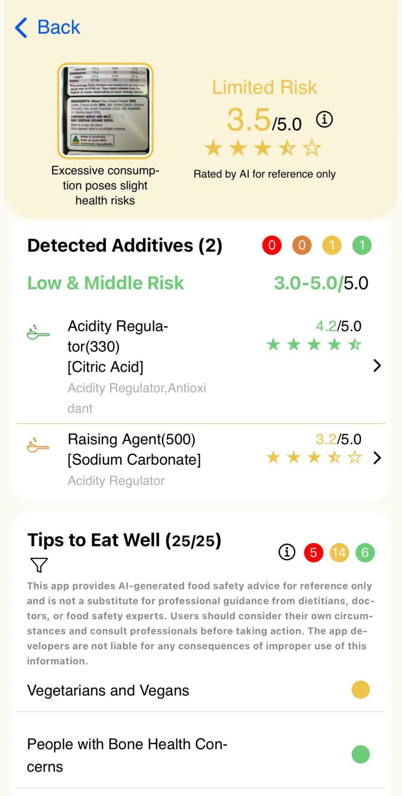 Food Ingredient Recognition