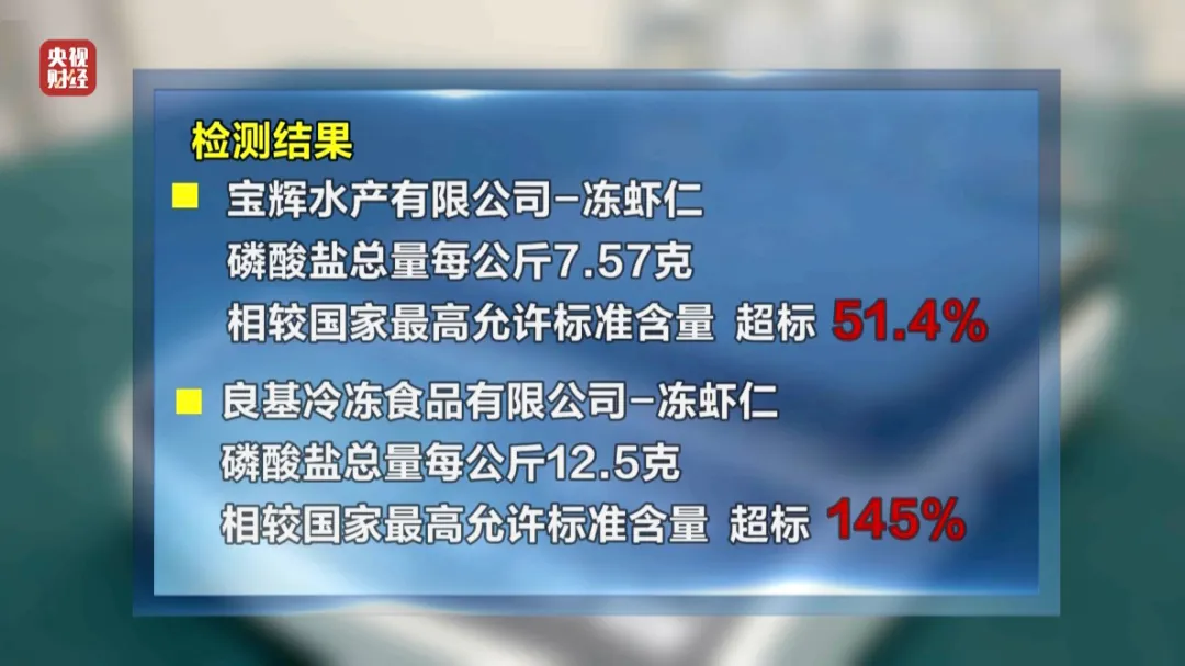 磷酸盐保水剂